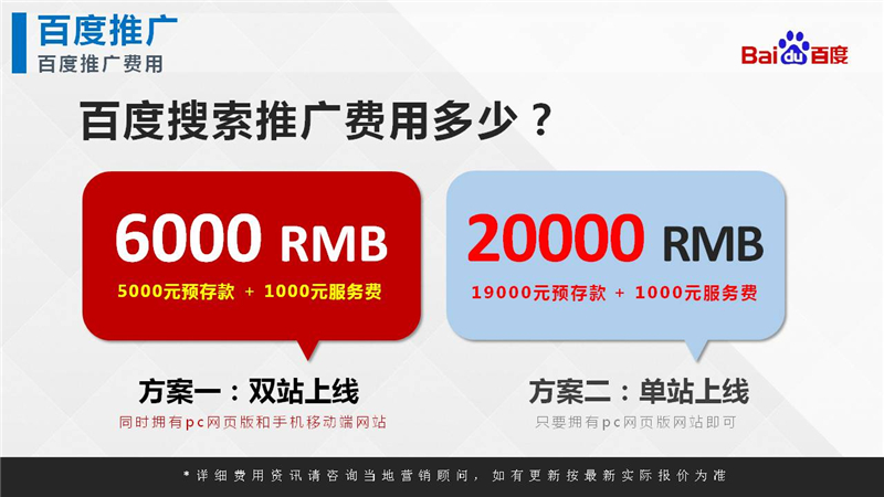 百度推广代运营